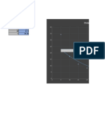 Grafica Distancia Vs Fuerza UPN MEOSON