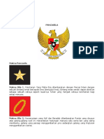 Makna Pancasila