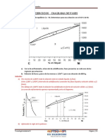 Ejercicios de Diagramas de Fase