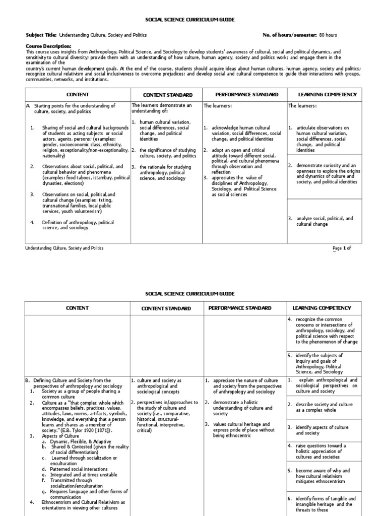 Understanding culture, society and politics pdf image