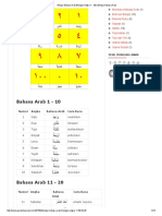 Belajar Bahasa Arab Bilangan Angka 1 - 100