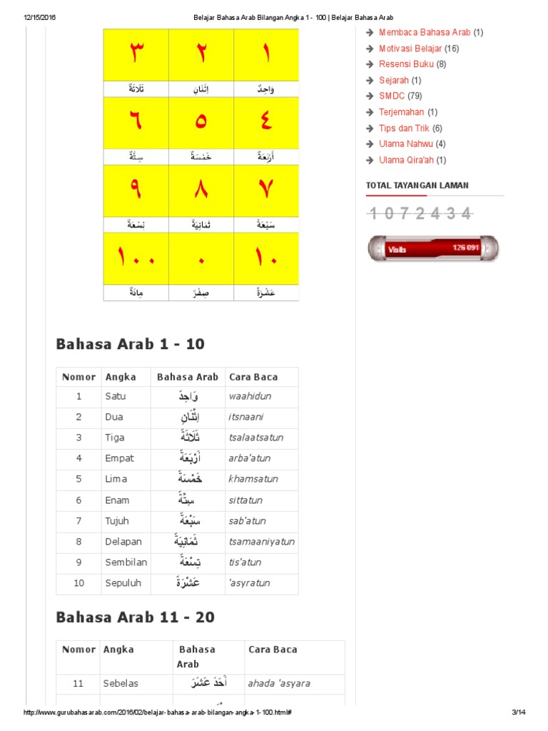 Belajar Bahasa Arab Bilangan Angka 1 100