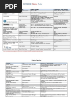 Download Database Citation Tools by misscybrarian SN36418118 doc pdf