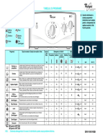 Manual Whirlpool AWT 2050 PDF