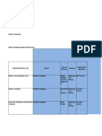 C Monitoring Template For Work Immersion