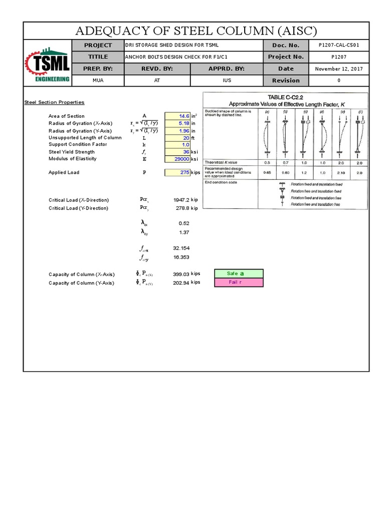 Steel Column Capacity Analysis | PDF