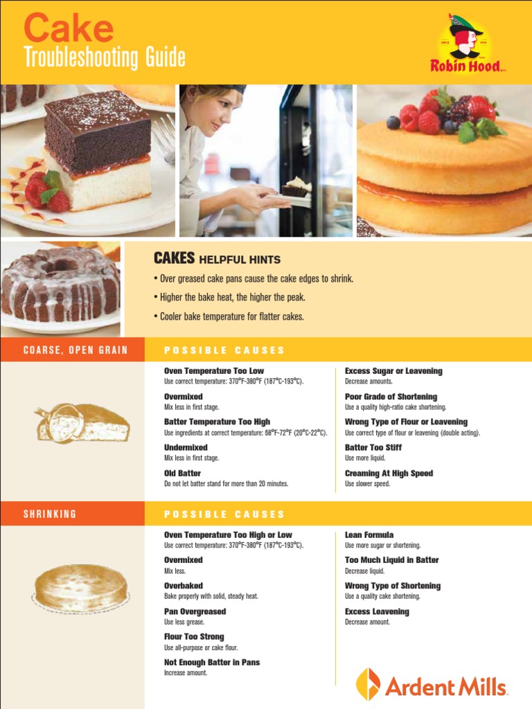 Cake Baking Troubleshooting Guide | PDF | Cakes | Baking