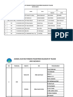 Jadwal Shalat Tarawih Pondok Pesantren Raudhatut Tauhid: NO Waktu Imam Bilal Do'A Masehi Hijriyah Tarawih Witir