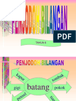 BENGKEL Penjodoh Bilangan