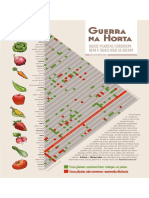 Plantas Companheiras Na Horta PDF