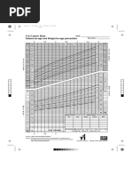 2 To 5 Years: Boys Stature-For-Age and Weight-For-Age Percentiles