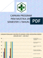 Capaian Program UTAMA