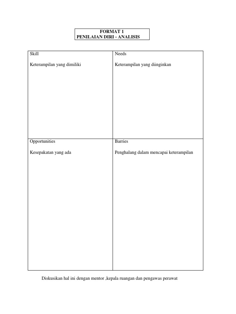 FORMAT 1 Mentor-Mentee | PDF