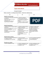 Languesloupe Apprentissage Complet