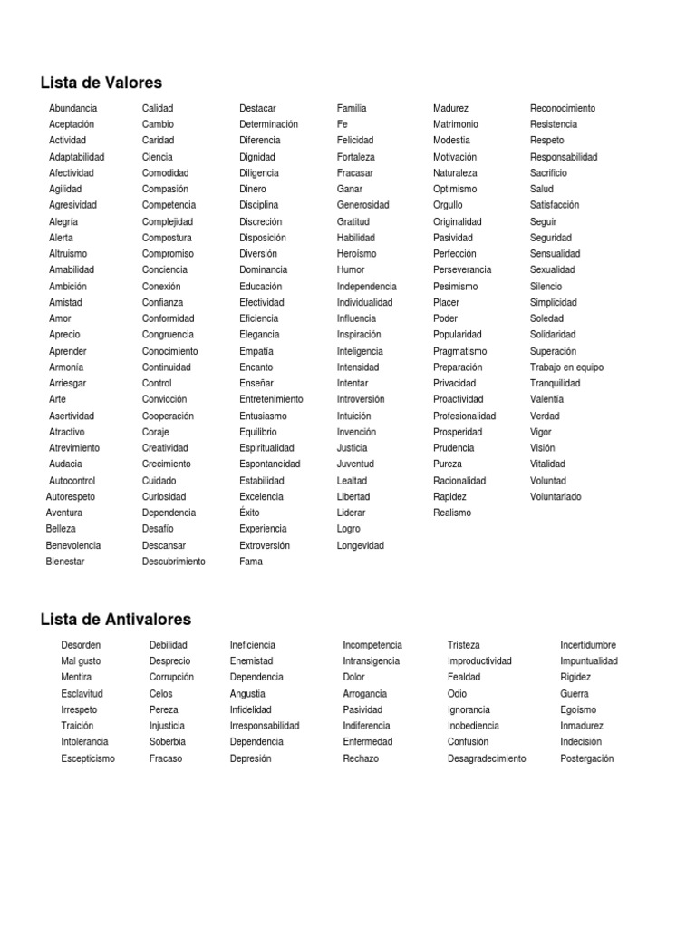 Lista de Valores y Antivalores