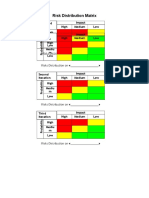 Risk Distribution Matrix Template