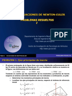 Problemas Resueltos - Tema 6.ecuaciones de Newton - Euler - 1