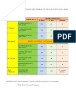 2017 Calendarizacion Actualizada