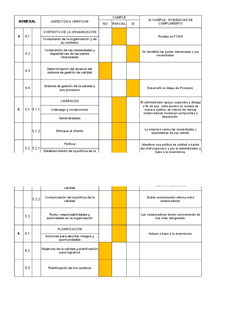 Types of business plan picture