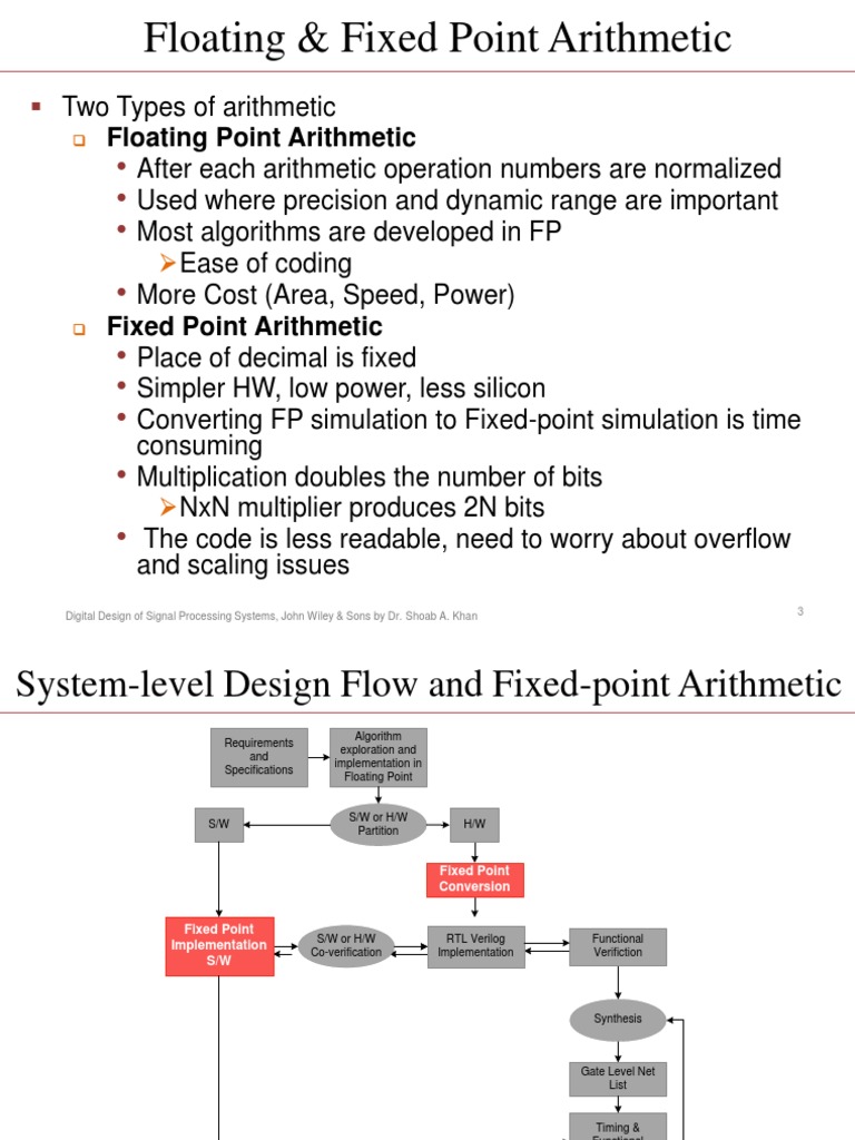 Floating and Fixed Point Arithmetic | PDF | Digital Signal Processing ...
