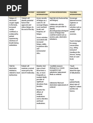 care plan