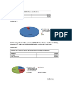 Graficos Fernanda