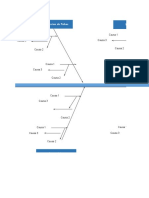 Diagrama Ishikawa Jaison Daniel Vergel