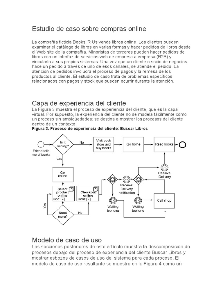 Estudio de Caso Sobre Compras Online para T2 | PDF | Caso de uso | Cliente
