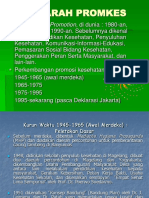 Sejarah Promkes Indonesia
