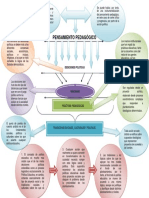 Tarea 01