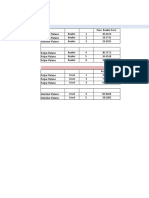 Datos Practica Gravimetria