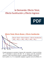 Demanda Ordinaria y Compensada