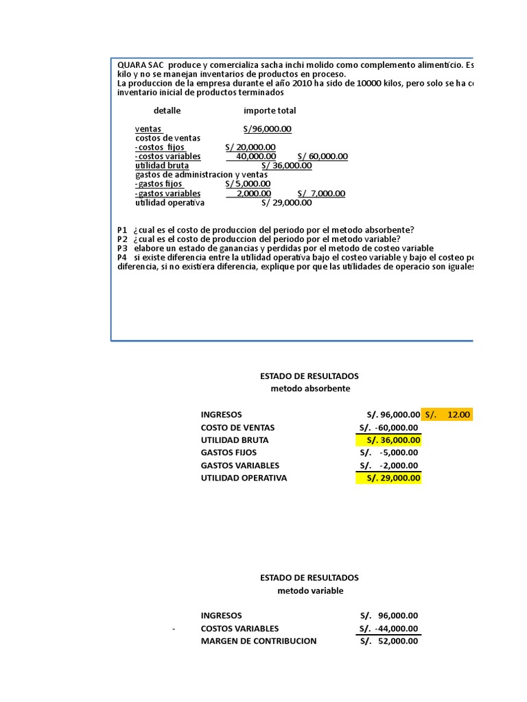 Análisis de Costos y Presupuestos | PDF | Inventario | Estado de resultados