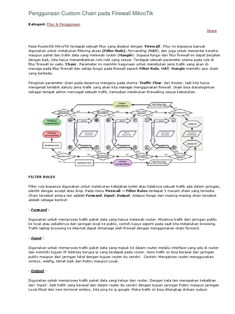 Custom Chain di Firewall MikroTik | PDF