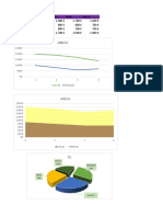 Ejerciciograficos Excel 1