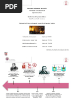 Download Linea del Tiempo Ingeniera Qumica by citlali briones SN364250034 doc pdf