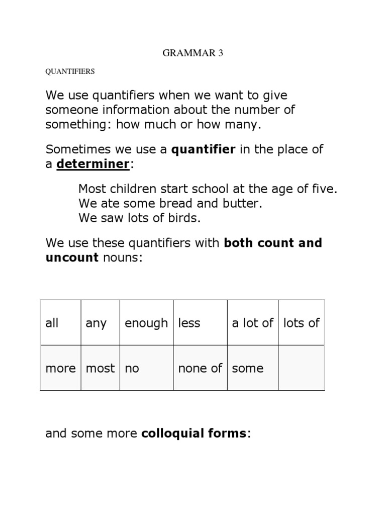 Quantifiers Grammar 3 | Grammatical Number | Noun