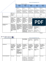 Sample of 6th Grade Math Lesson Plans Using NJCCS 2017