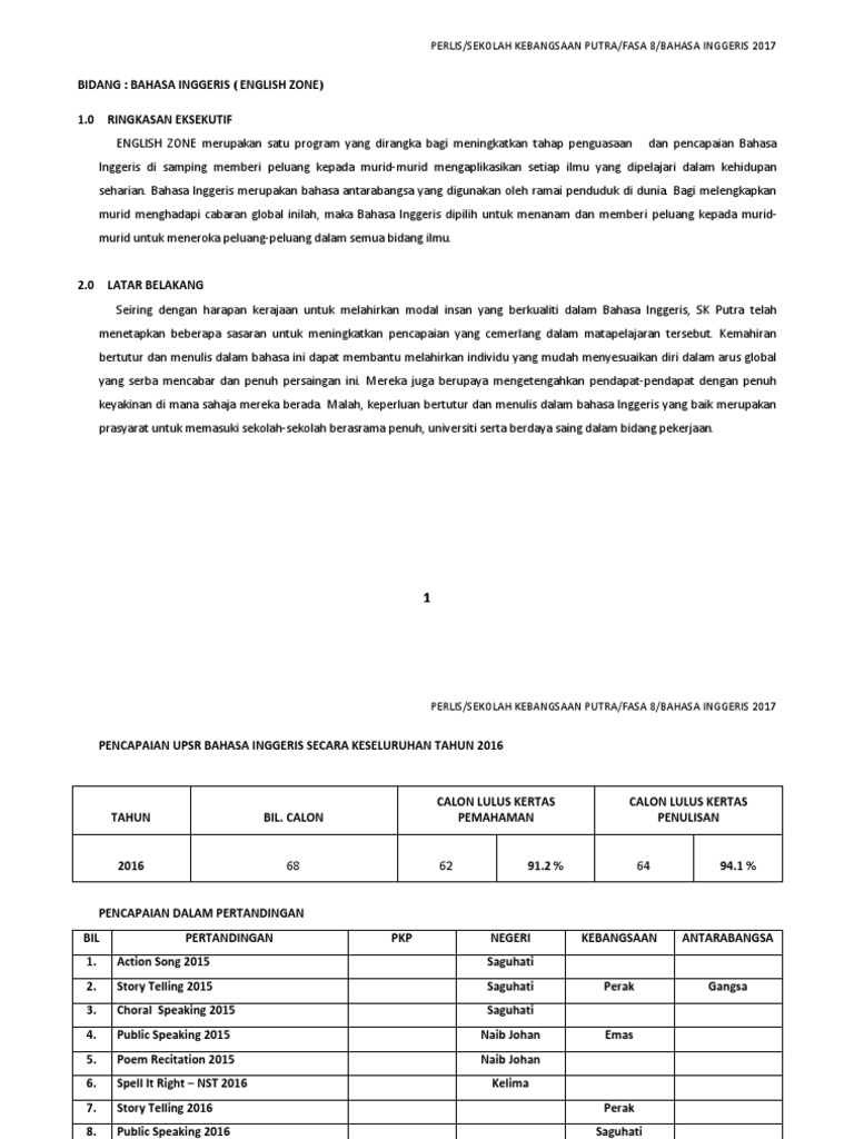 41 Rosak Dalam Bahasa Inggeris Ideas In 2021 Masak My