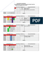 Kalender Pendidikan 2011