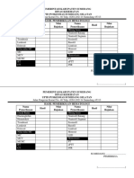 Format Hasil Hematologi