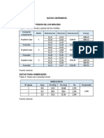 Datos Obtenidos y Recomendaciones