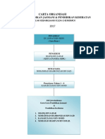 Carta Organisasi Panitia PJPK 2017