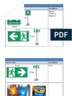 Muster Point Spesifikasi Dimensions and Safety Signs