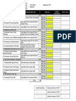 Form KPI For Management Trainee