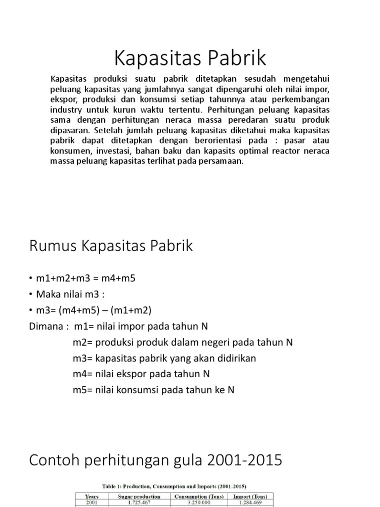 Kapasitas Pabrik Pptx