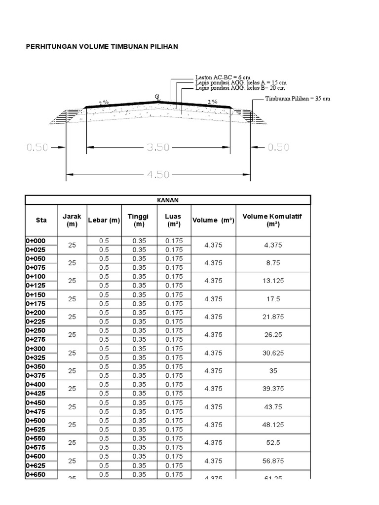 Volume Calculation for LPA and LPB | PDF