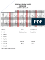 Jadwal Jaga DR Rsi Sakinah