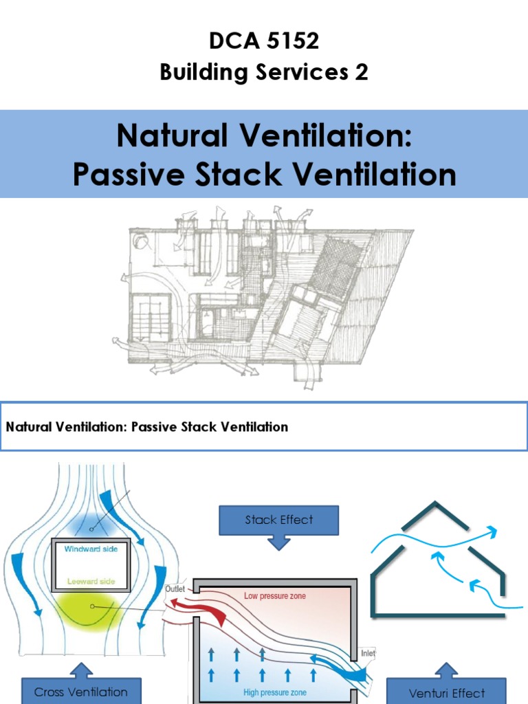 Natural Ventilation_Passive Stack Ventilation Ventilation