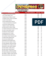 RESULTADOS DEL X COREMA 2017_ QUINTO GRADO_ INTERNO